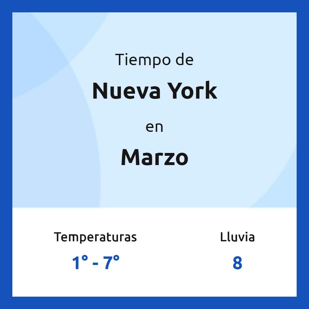 Clima en Nueva York en marzo 2024